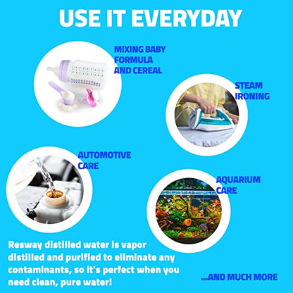 Resway Distilled Multi-Use Water